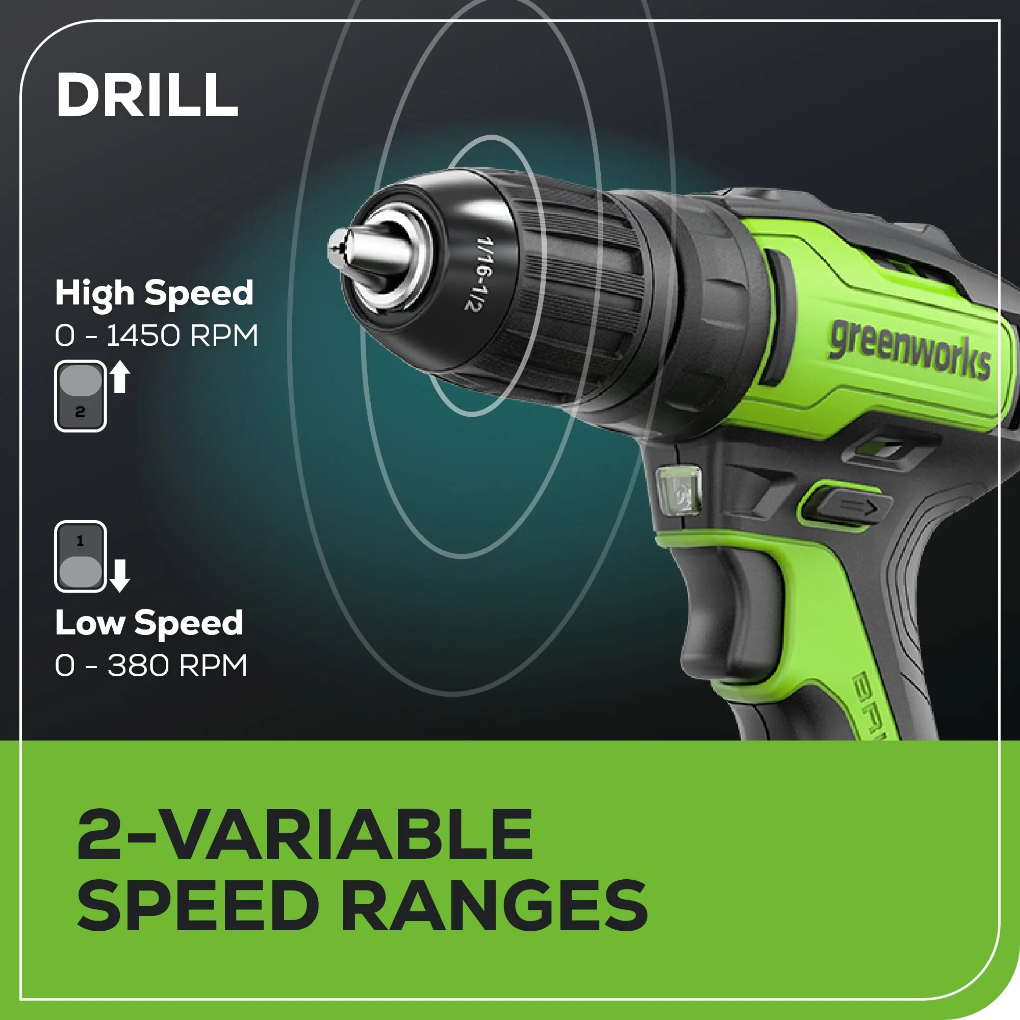 24V Brushless 1/2" Drill & 7-1/4'' Circular Saw Combo Kit w/ (2) 2.0Ah Batteries & Charger