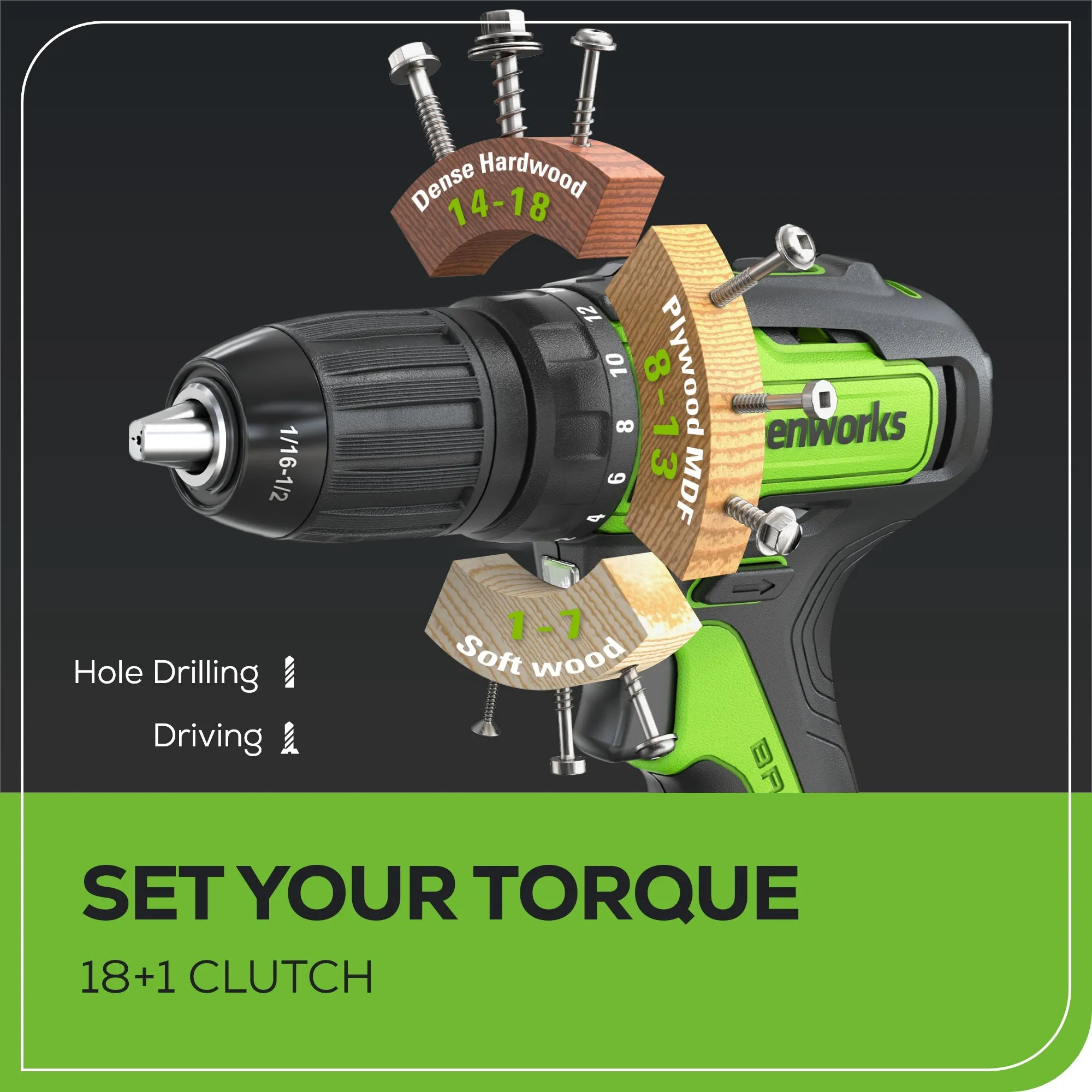 24V Brushless 1/2" Drill & 7-1/4'' Circular Saw Combo Kit w/ (2) 2.0Ah Batteries & Charger