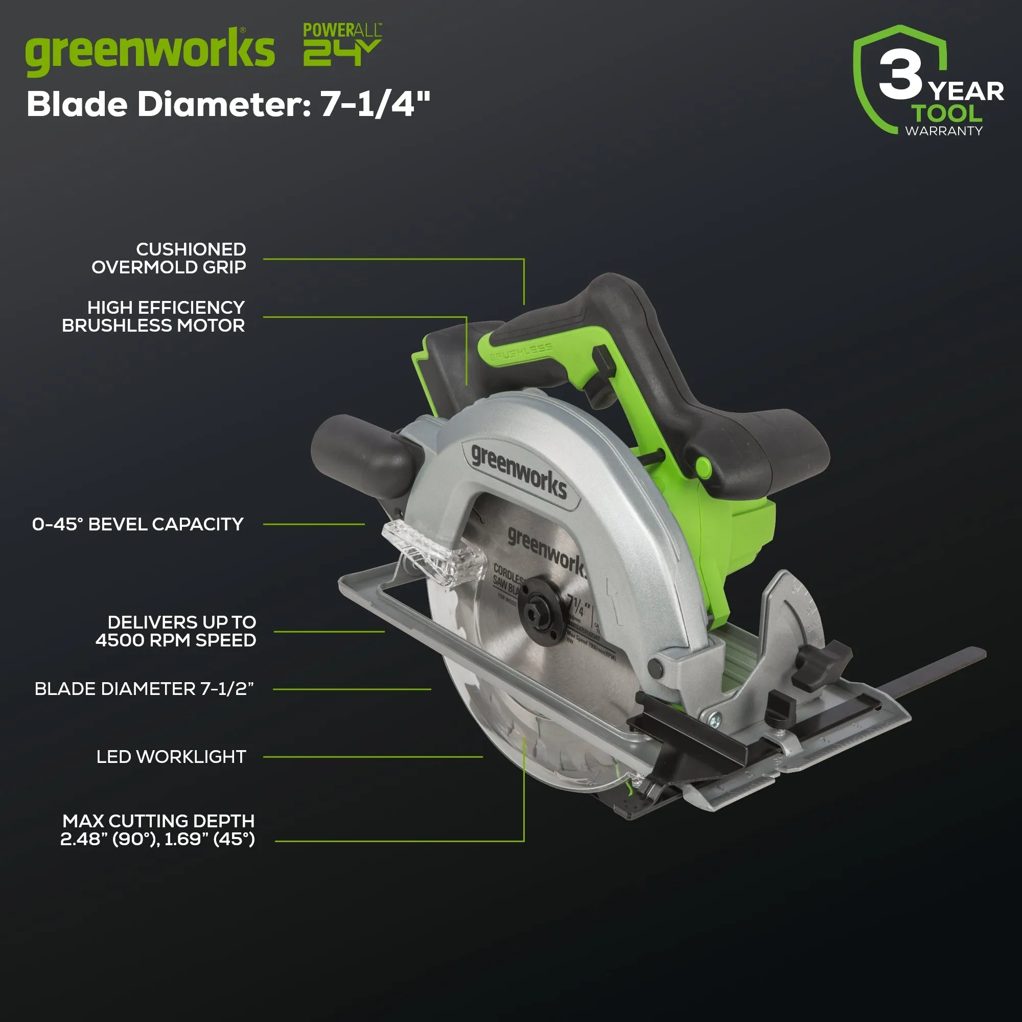 24V Brushless 1/2" Drill & 7-1/4'' Circular Saw Combo Kit w/ (2) 2.0Ah Batteries & Charger