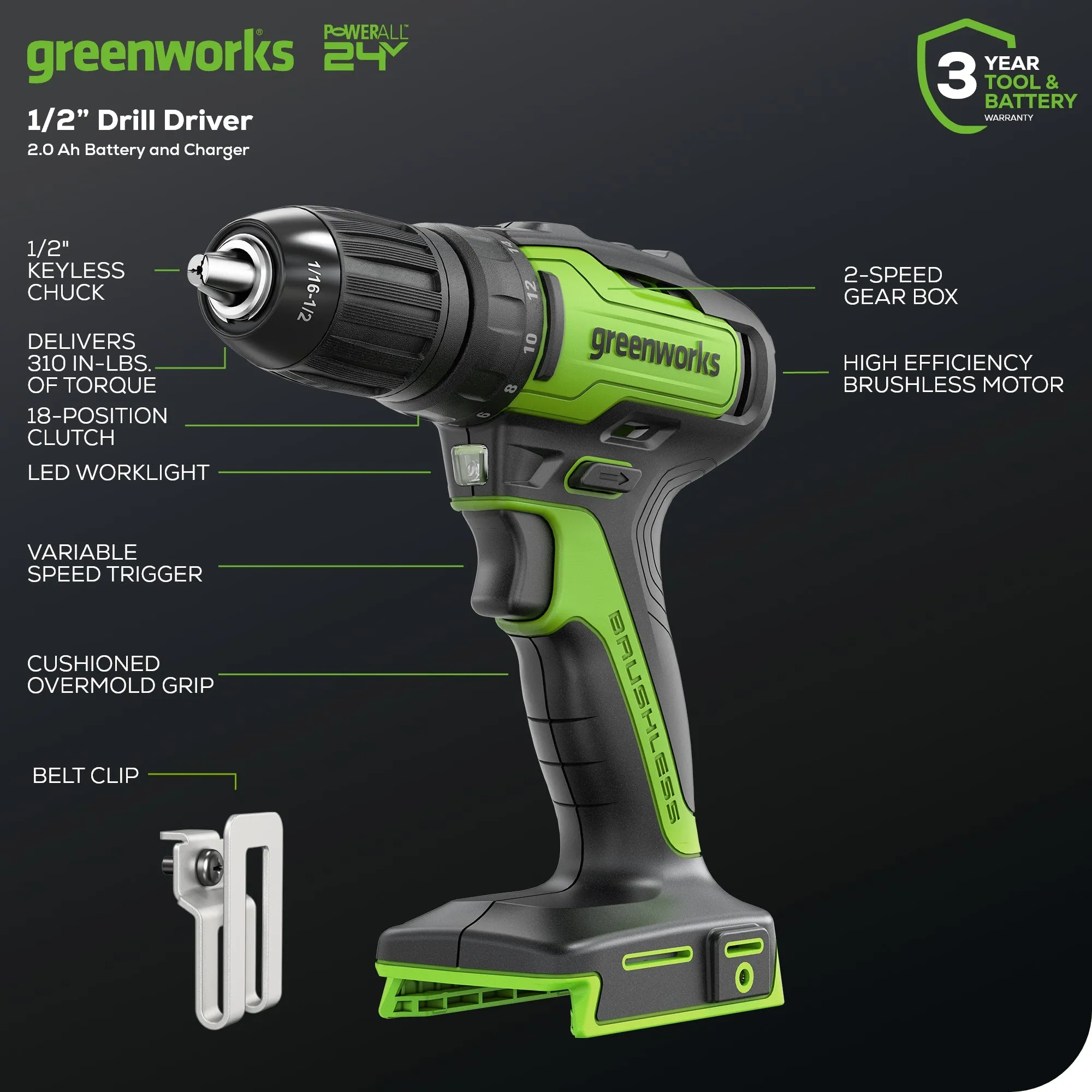 24V Brushless 1/2" Drill & 7-1/4'' Circular Saw Combo Kit w/ (2) 2.0Ah Batteries & Charger