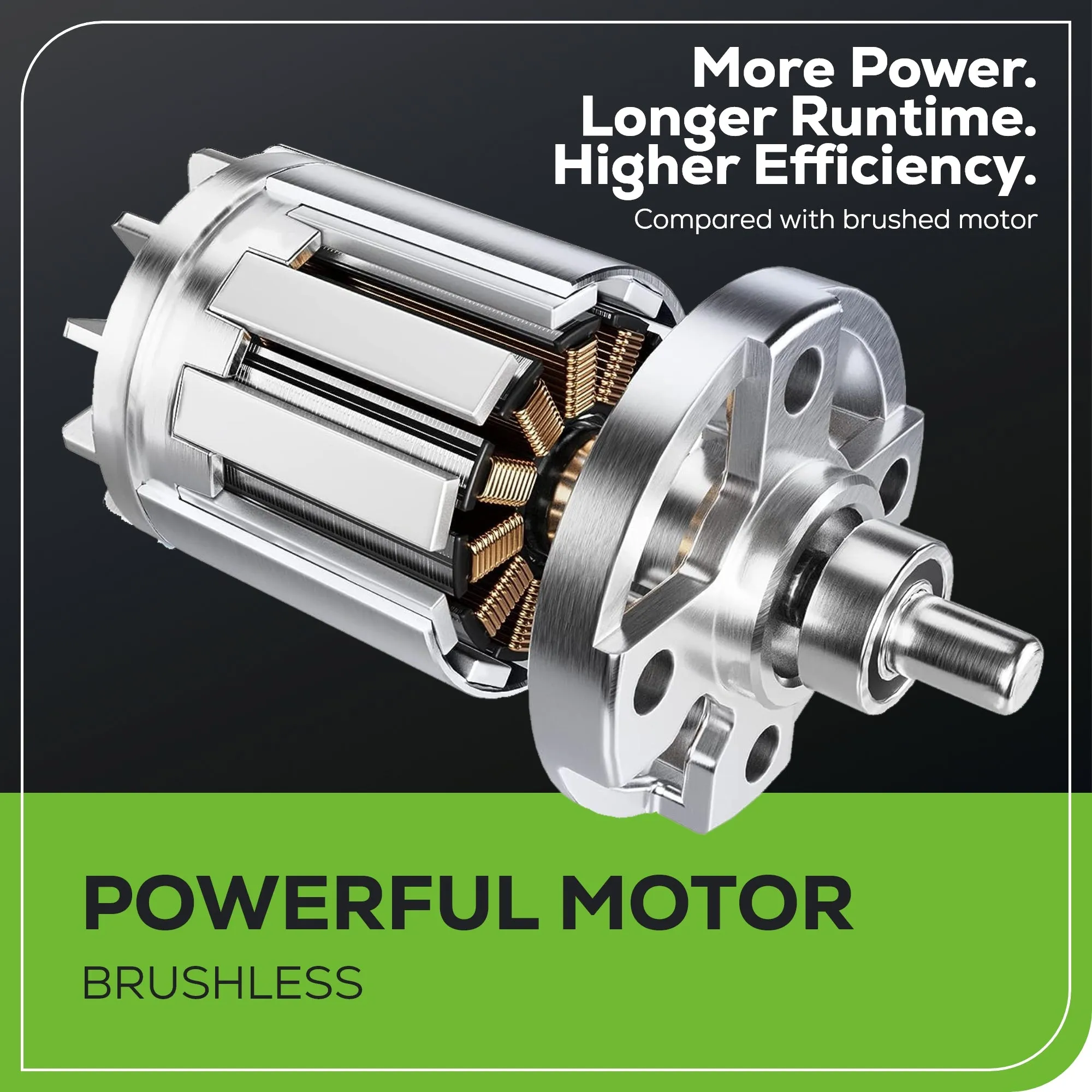 24V Brushless 1/2" Drill & 7-1/4'' Circular Saw Combo Kit w/ (2) 2.0Ah Batteries & Charger
